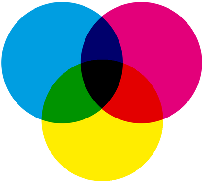 Servizi Grafici